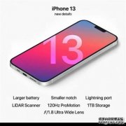 iPhone 12s渲染图曝光：小刘海+窄边框 视觉效果出色