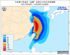 现场！直击14号台风“灿都”来袭 浙江、上海、福建等将成暴雨中心