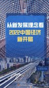 踔厉奋发，高质量发展步履坚定——从新发展理念看2022中国经济新开局